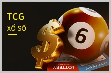 Biểu tượng hoàn trả cao và chương trình VIP